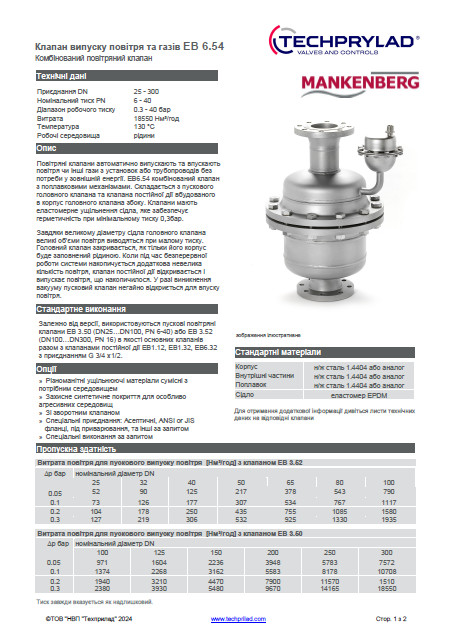 mankenberg tech EB1 12 ukr